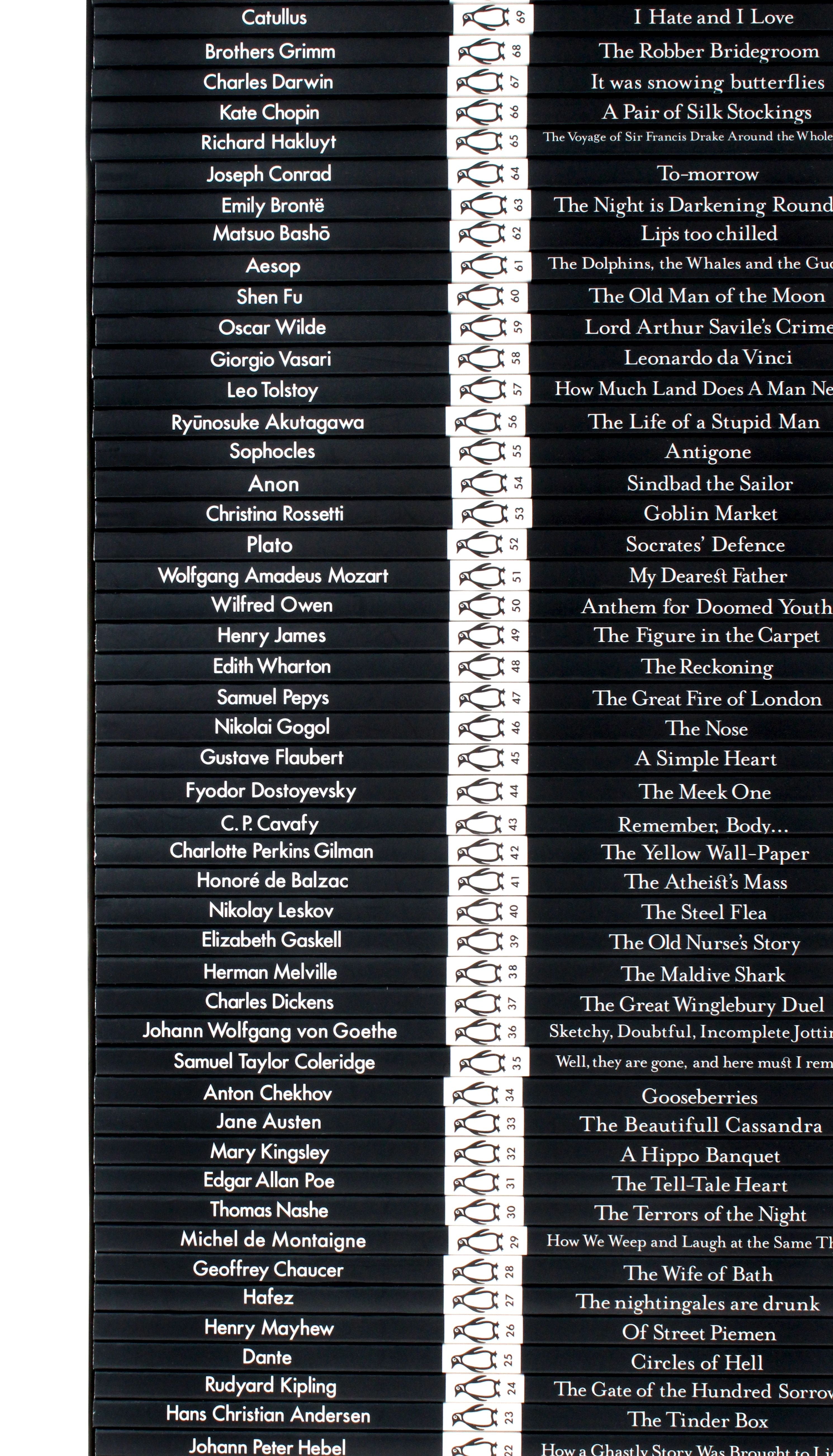 Little Black Classics 80 Books Box Set (Penguin Little Black Classics)