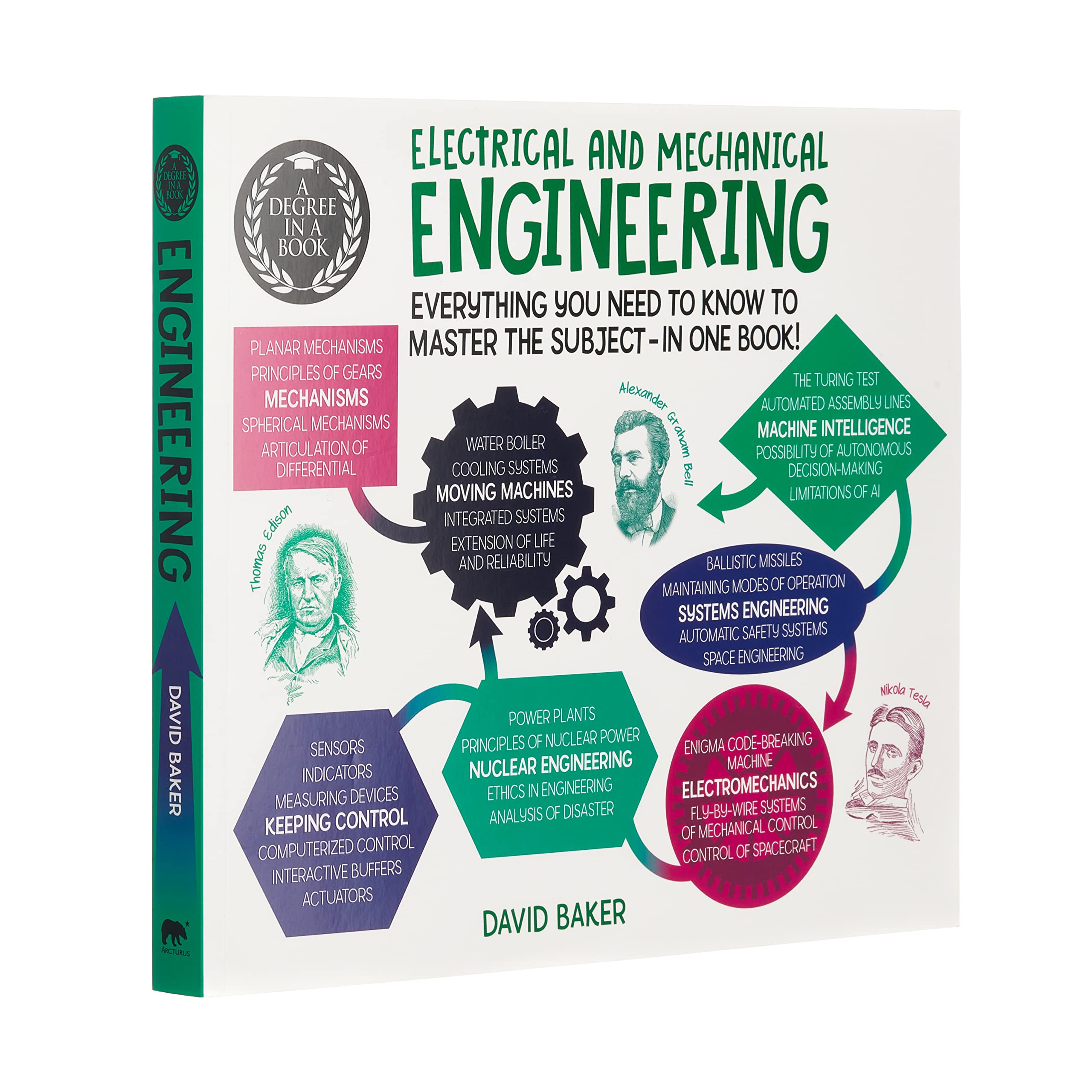 A Degree in a Book, Electrical And Mechanical Engineering, Everything You Need to Know to Master the Subject in One Book By Dr David Baker