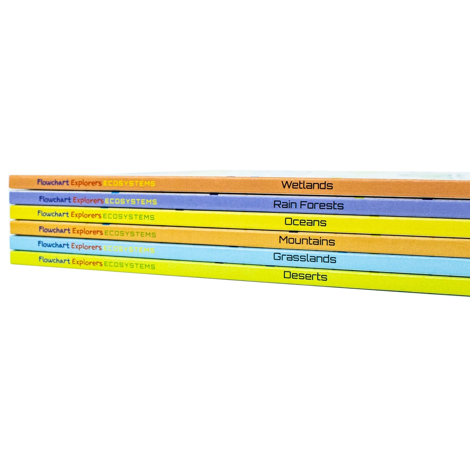 Flowchart Explorers Ecosystems STEM 6 Geography Science Books Set (Deserts, Grasslands, Mountains, Oceans, Rain Forests, Wetlands)