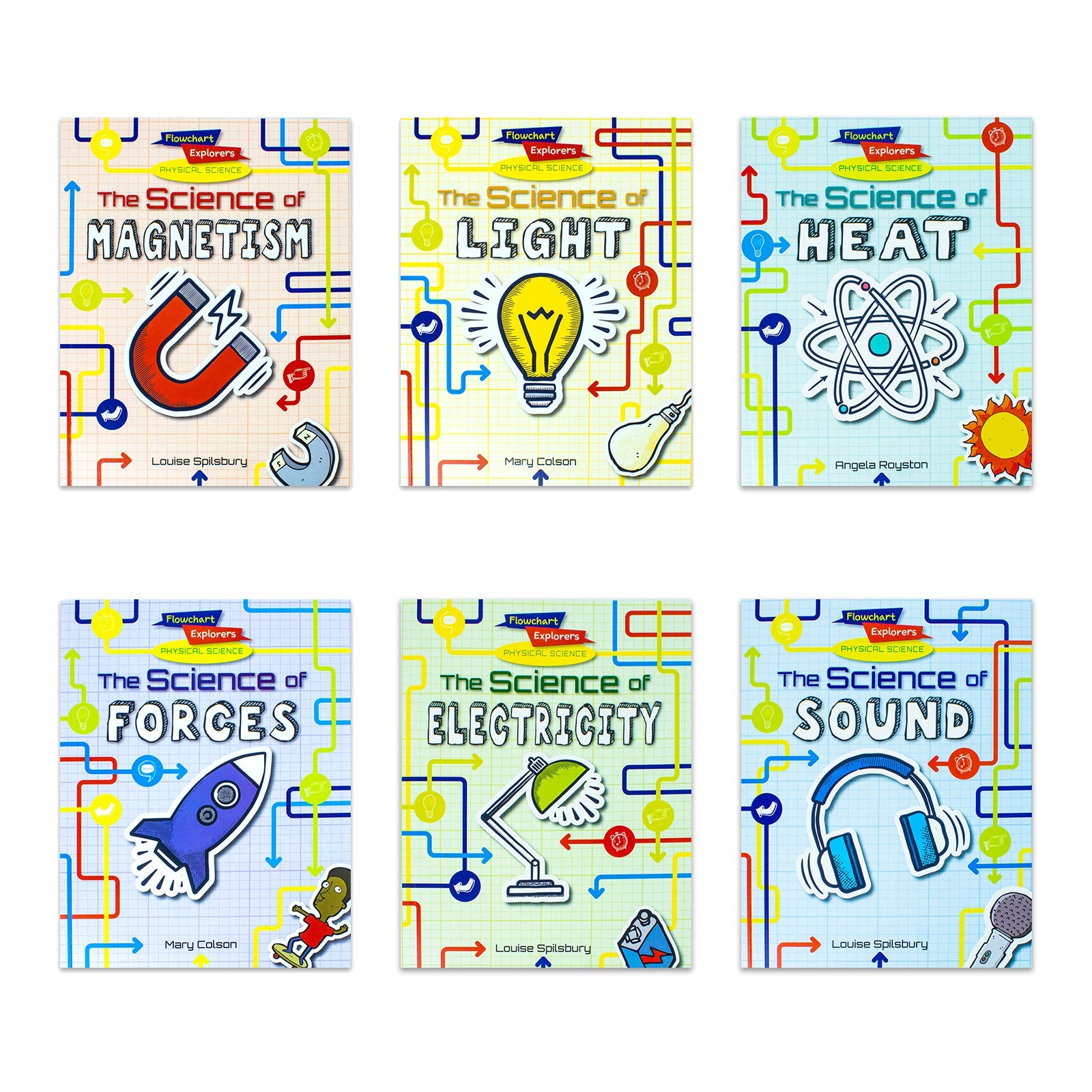 Flowchart Explorers Physical Science STEM 6 Science Books Set: (Electricity, Forces, Heat, Light, Magnetism, Sound)