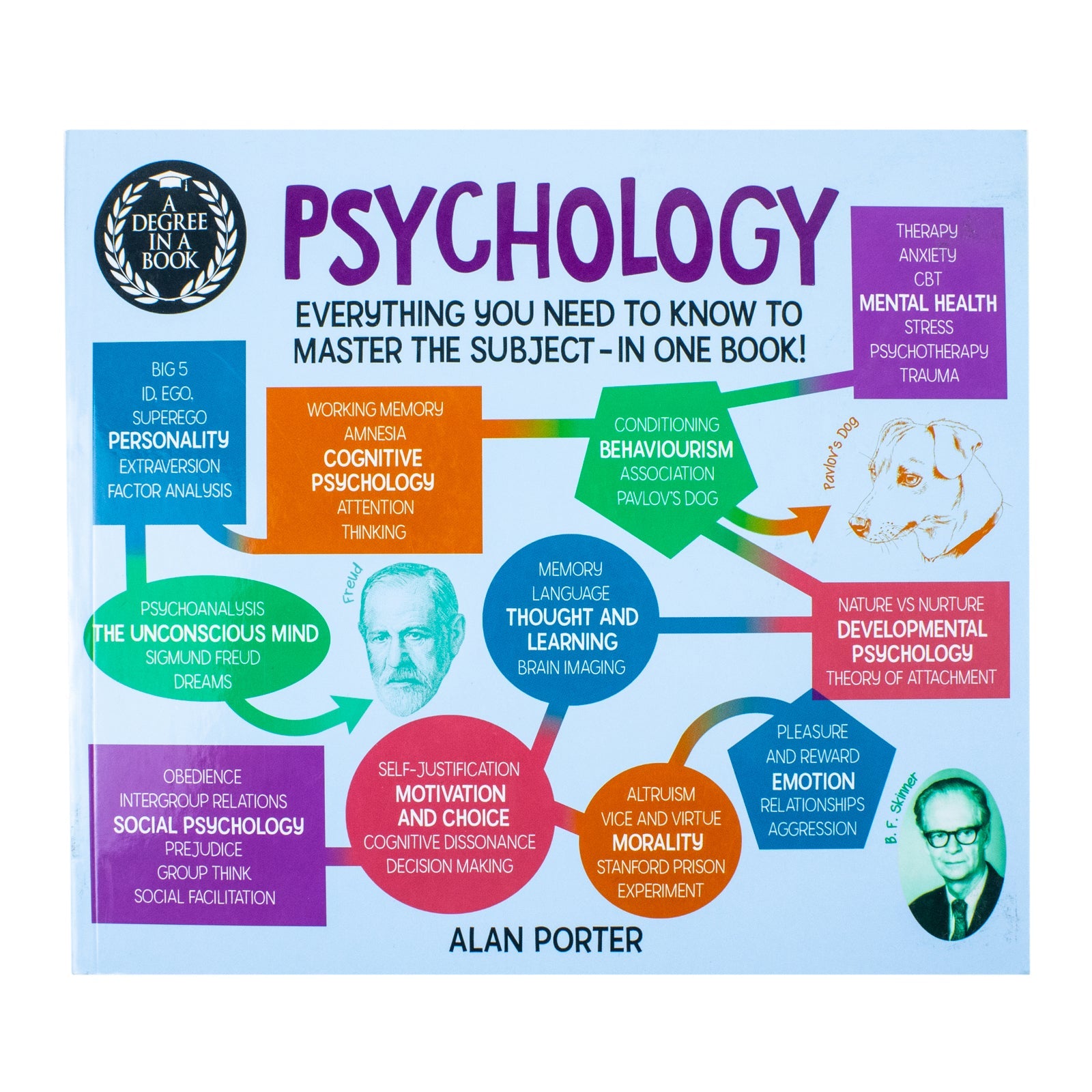 A Degree in a Book, Psychology, Everything You Need to Know to Master the Subject in One Book By Dr Alan Porter