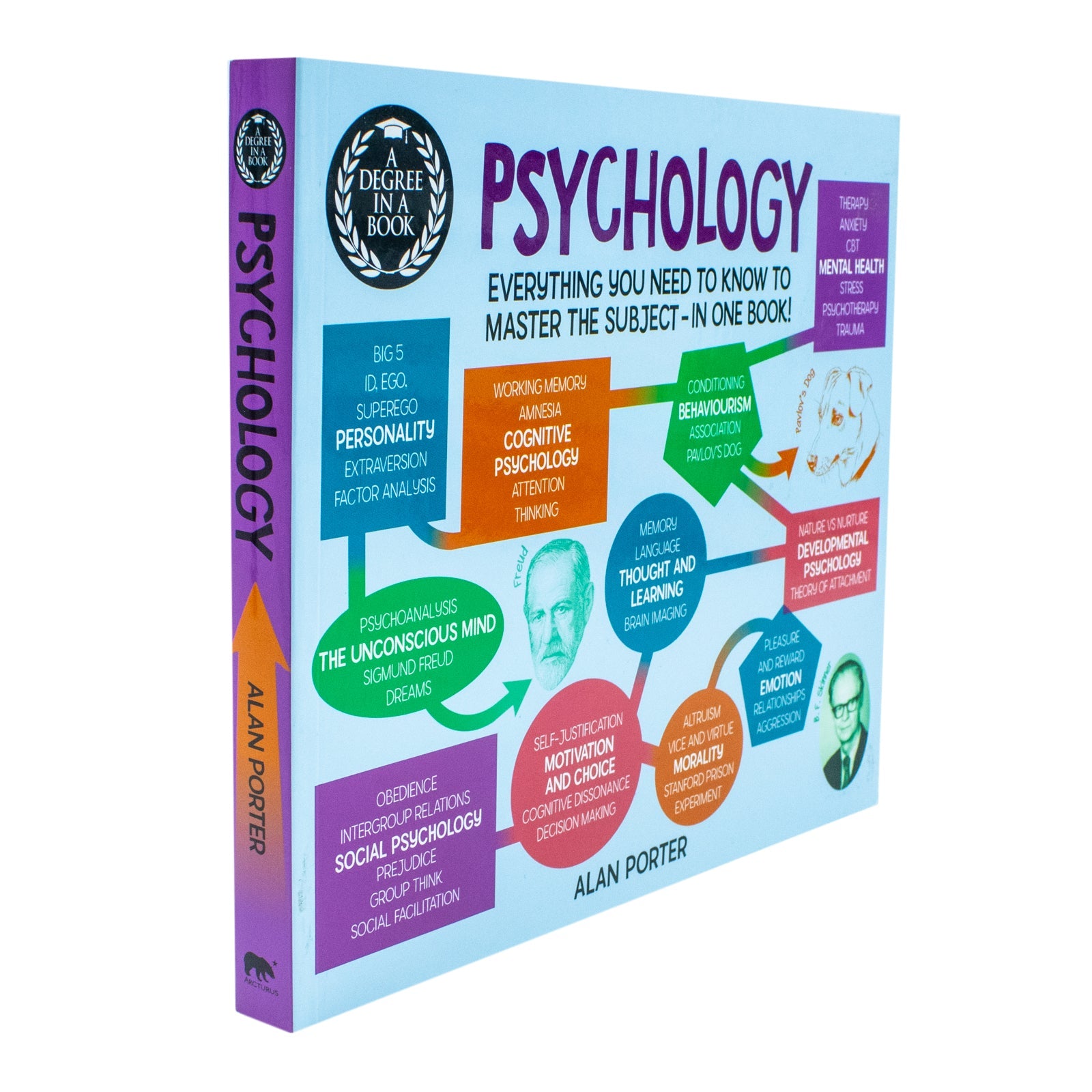 A Degree in a Book, Psychology, Everything You Need to Know to Master the Subject in One Book By Dr Alan Porter